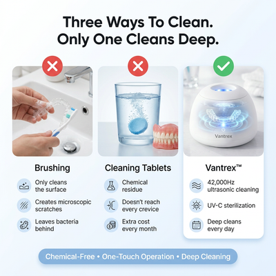 Vantrex™ Dental Appliance Cleaner