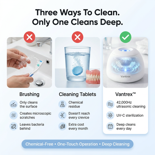 Vantrex™ Dental Appliance Cleaner